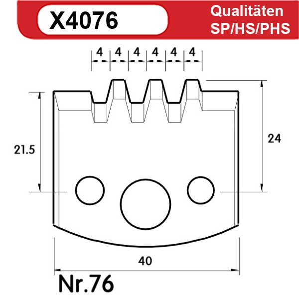 Universal Profilmesserset 76