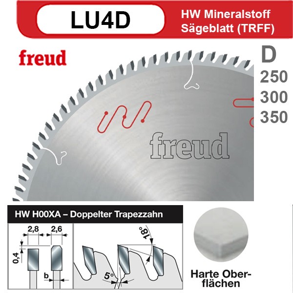 LU4D HW Mineralstoff Sägeblatt