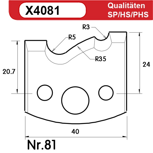 Universal Profilmesserset 81