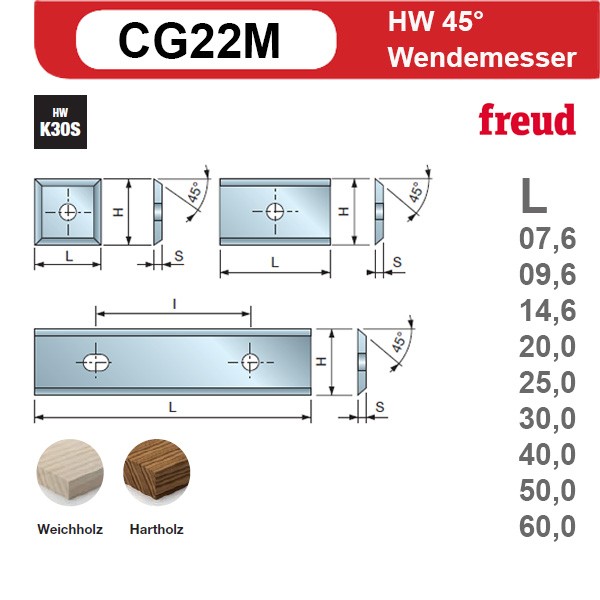 HW-Wendeplatten Z2 (12mm)