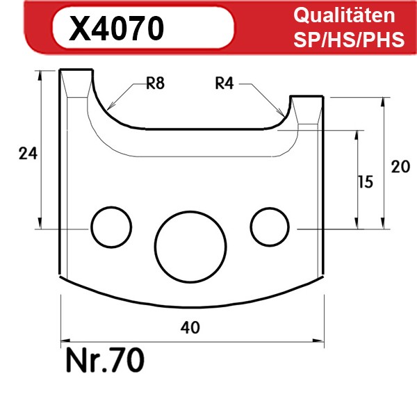 Universal Profilmesserset 70