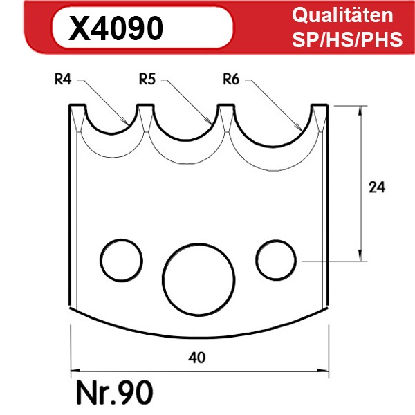 Universal Profilmesserset 90