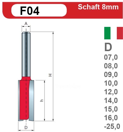 HW Nutfräser Z2