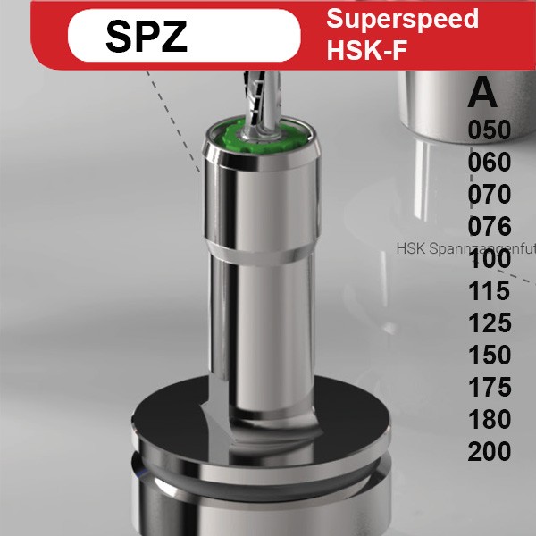 HSK 63F SPZ Spannzangenfutter