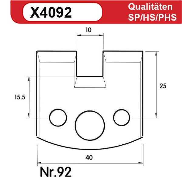 Universal Profilmesserset 92