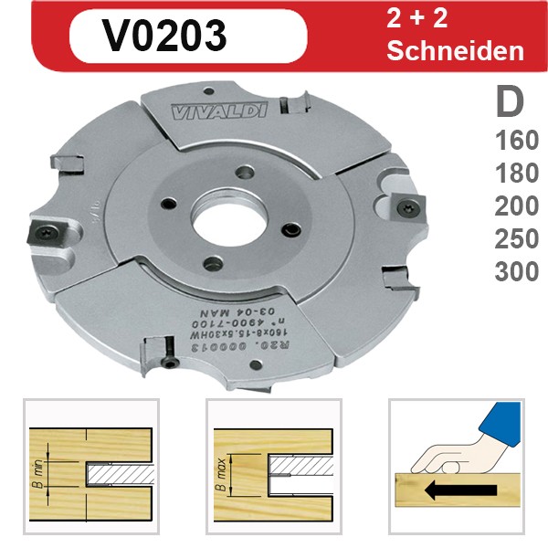 WP Verstellnuter Z2+2